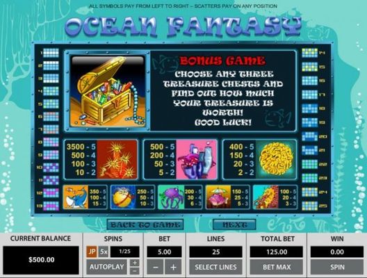 Slot game symbols paytable and Payline Diagrams 1-25