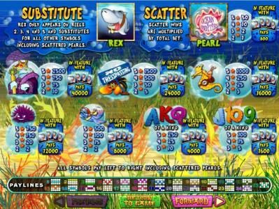 Slot game symbols paytable