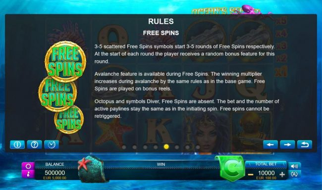 Free Spins Rules