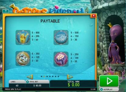 High value slot game symbols paytable