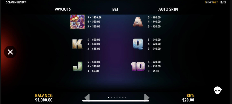 Low Value Symbols Paytable