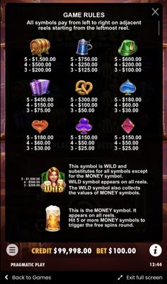 Paytable