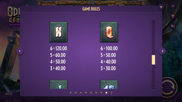 Low Value Symbols Paytable
