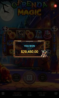 Total Free Games Payout