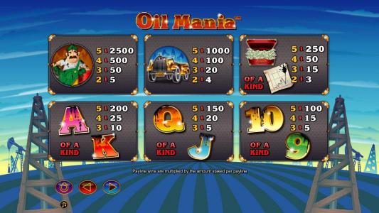 slot game symbols paytable