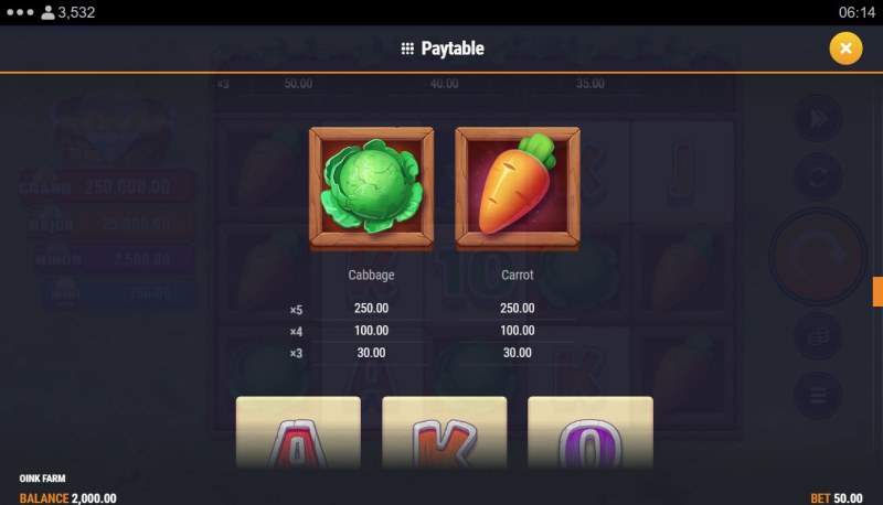 Medium Value Symbols Paytable