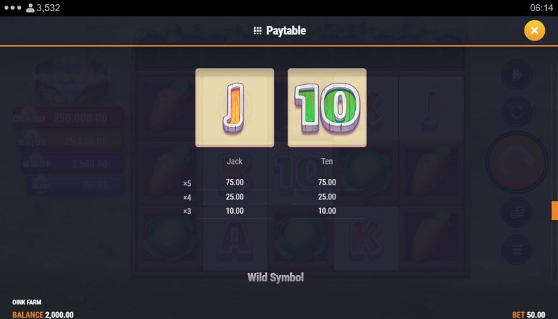 Low Value Symbols Paytable 2