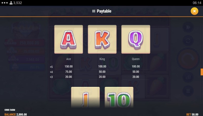 Low Value Symbols Paytable