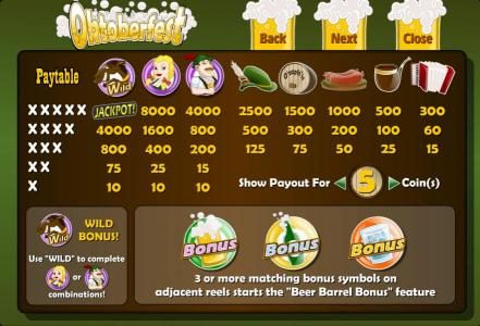 Slot game symbols paytable