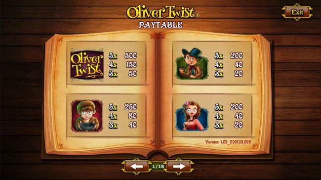 High value slot game symbols paytable.