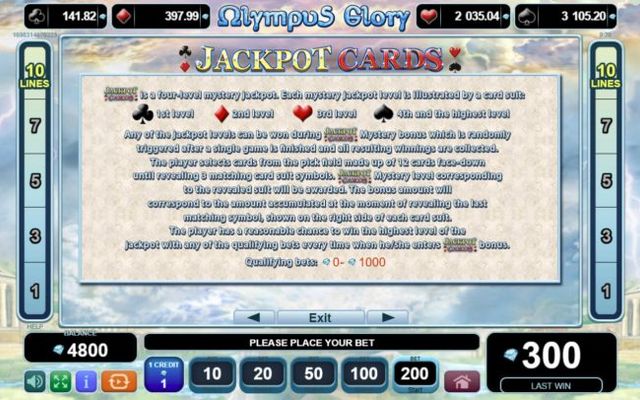 Jackpot Rules