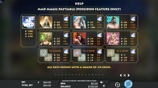Mad Magic Paytable (Poseidon Feature Only)