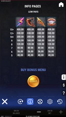 Low Value Symbols Paytable