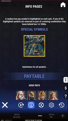 Special Symbols