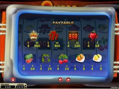 Slot game symbols paytable