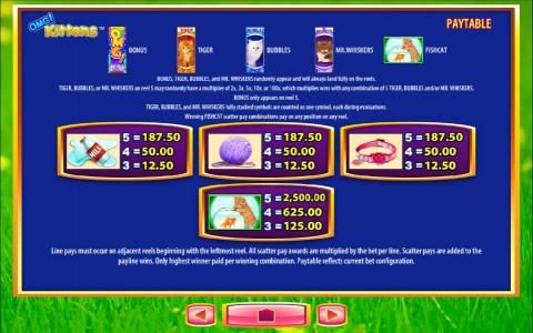 Mid value slot game symbols paytable