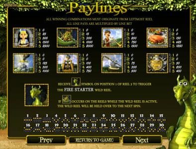 slot game symbols paytable and payline diagrams