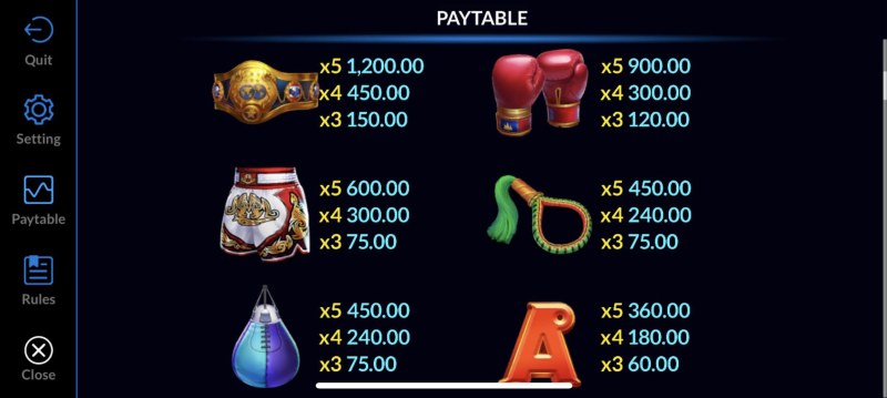 High Value Symbols Paytable