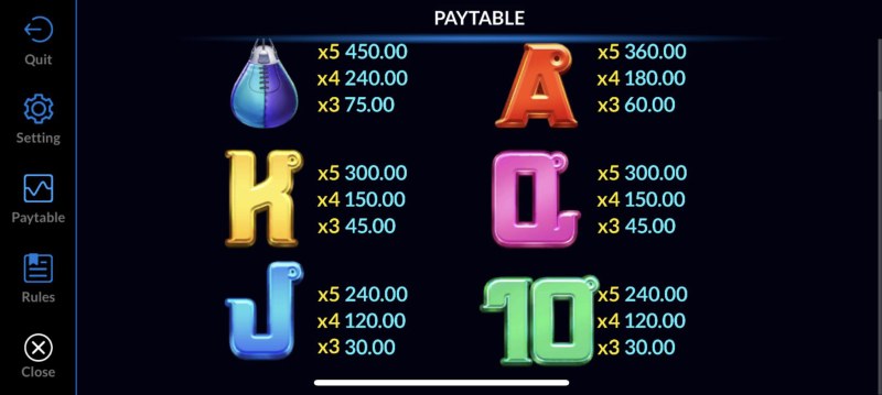 Low Value Symbols Paytable