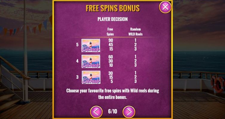 Free Spin Feature Rules