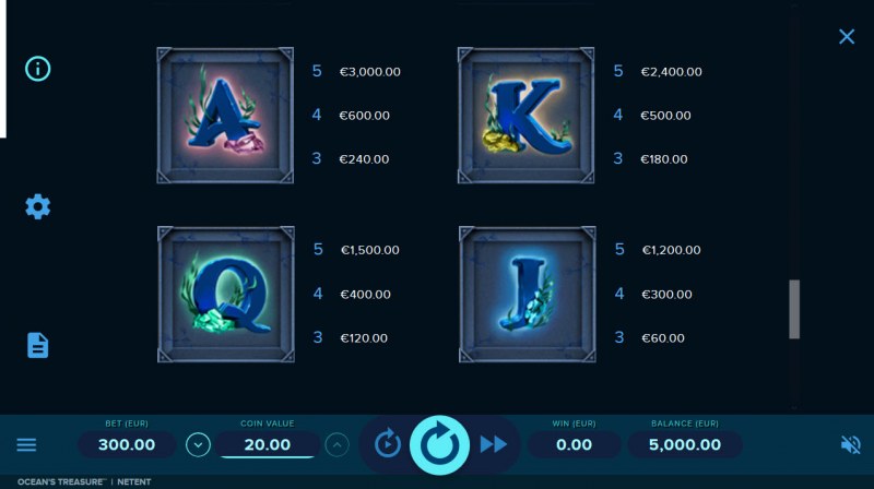 Ocean's Treasure :: Paytable - Low Value Symbols