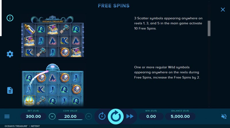 Free Spins Rules