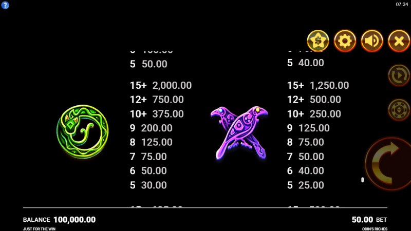 Paytable - Medium Value Symbols