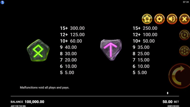 Odin's Riches :: Paytable - Low Value Symbols