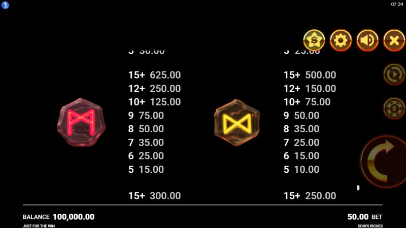 Paytable - Low Value Symbols