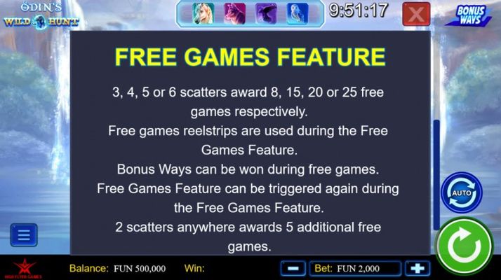 Free Spin Feature Rules