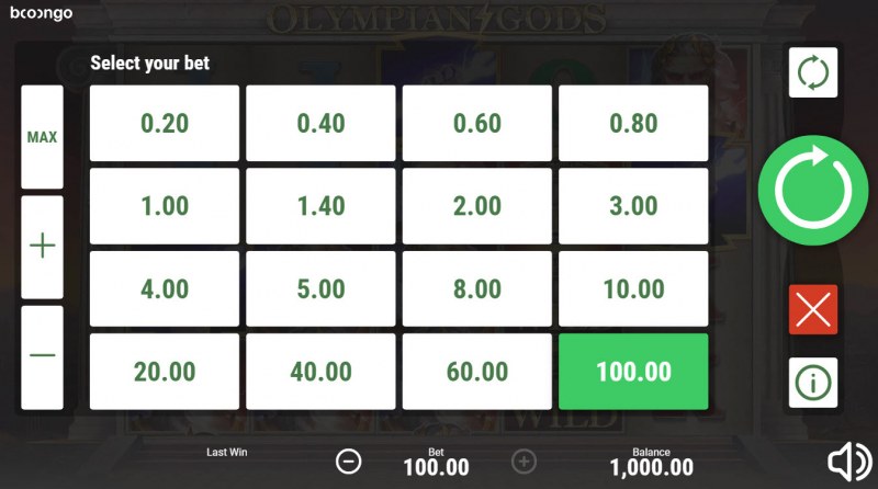 Available Betting Options