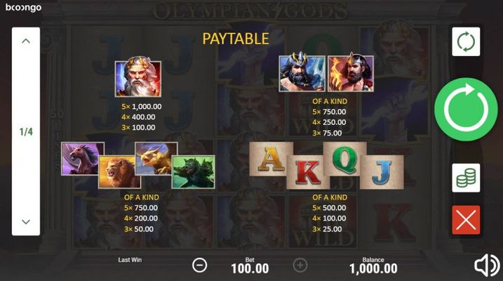 Paytable