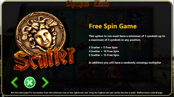 Free Spins Rules