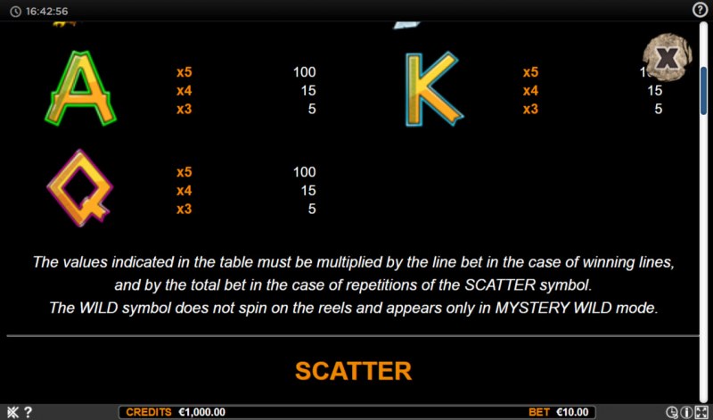 Paytable - Low Value Symbols