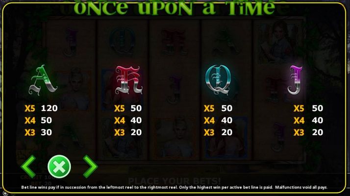 Paytable - Low Value Symbols