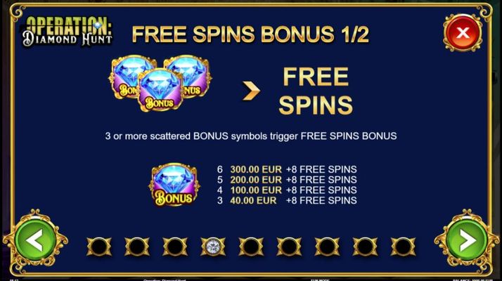 Free Spins Rules