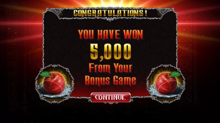 Total bonus payout