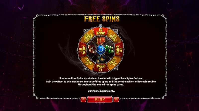 Free Spins Rules