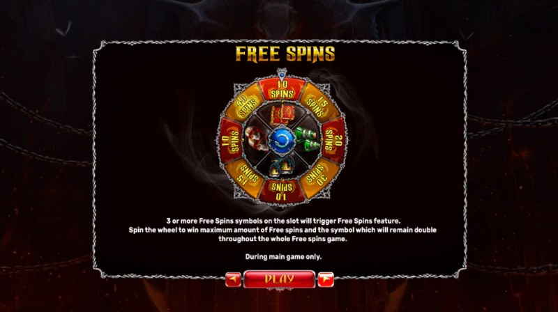 Free Spins Rules