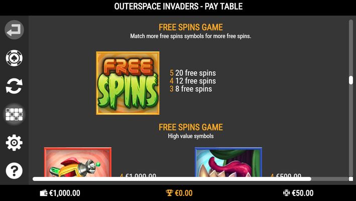 Outerspace Invaders :: Free Spins Rules