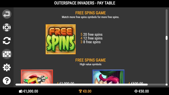 Free Spins Rules