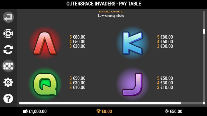 Outerspace Invaders :: Paytable - Low Value Symbols