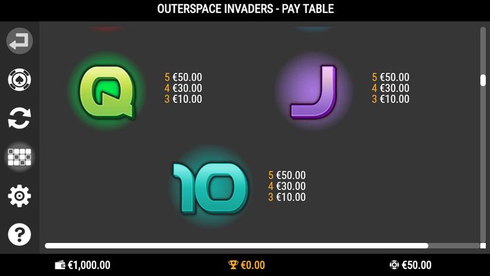 Paytable - Low Value Symbols