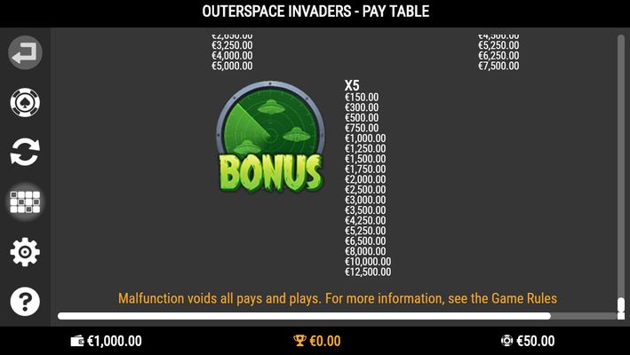 Outerspace Invaders :: Bonus Game Rules
