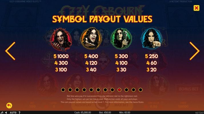 Paytable - High Value Symbols