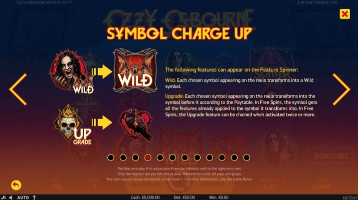 Ozzy Osbourne :: Symbol Charge Up