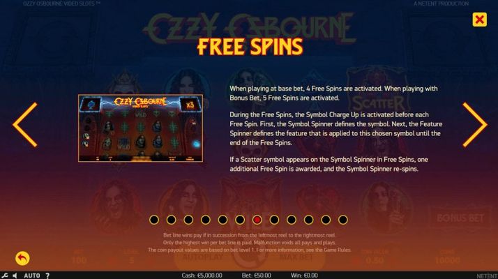 Free Spins Rules