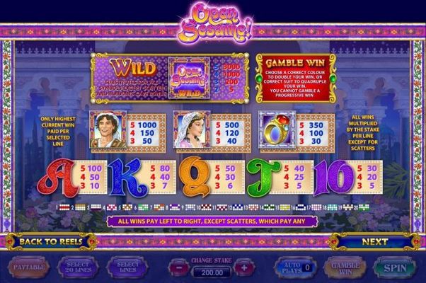 Slot game symbols paytable