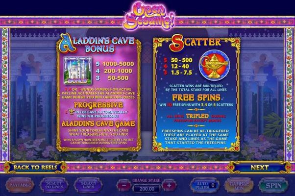 Aladdins Cave Bonus and Free Spins game rules
