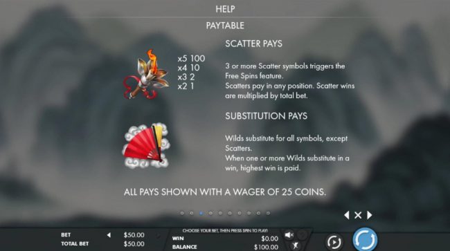 Wild and Scatter Symbols Rules and Pays